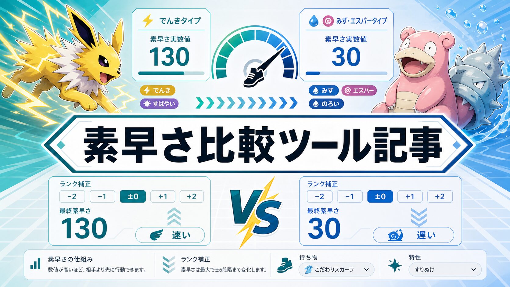 ポケモン 素早 さ 比較