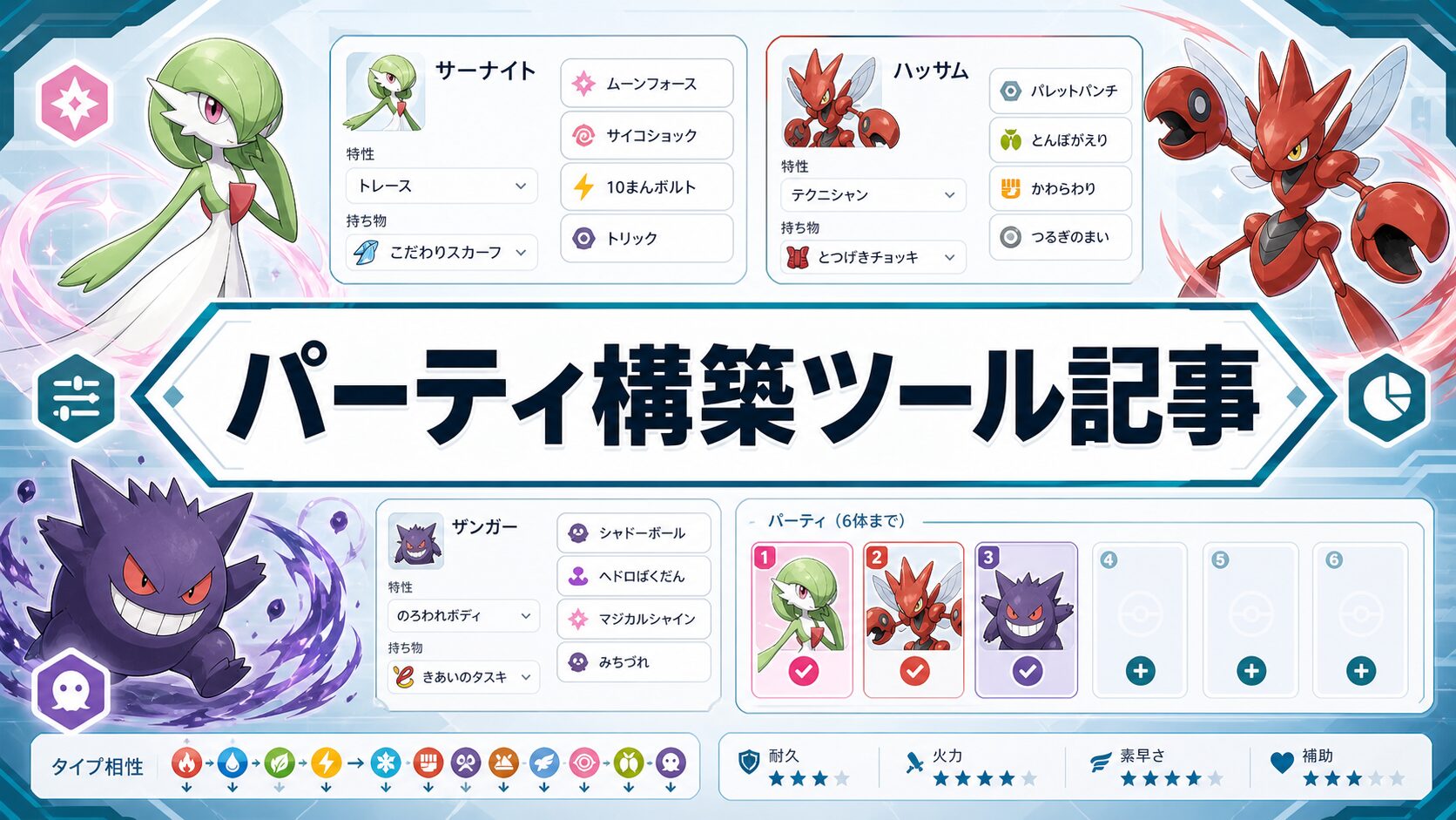 パーティ構築ツール記事