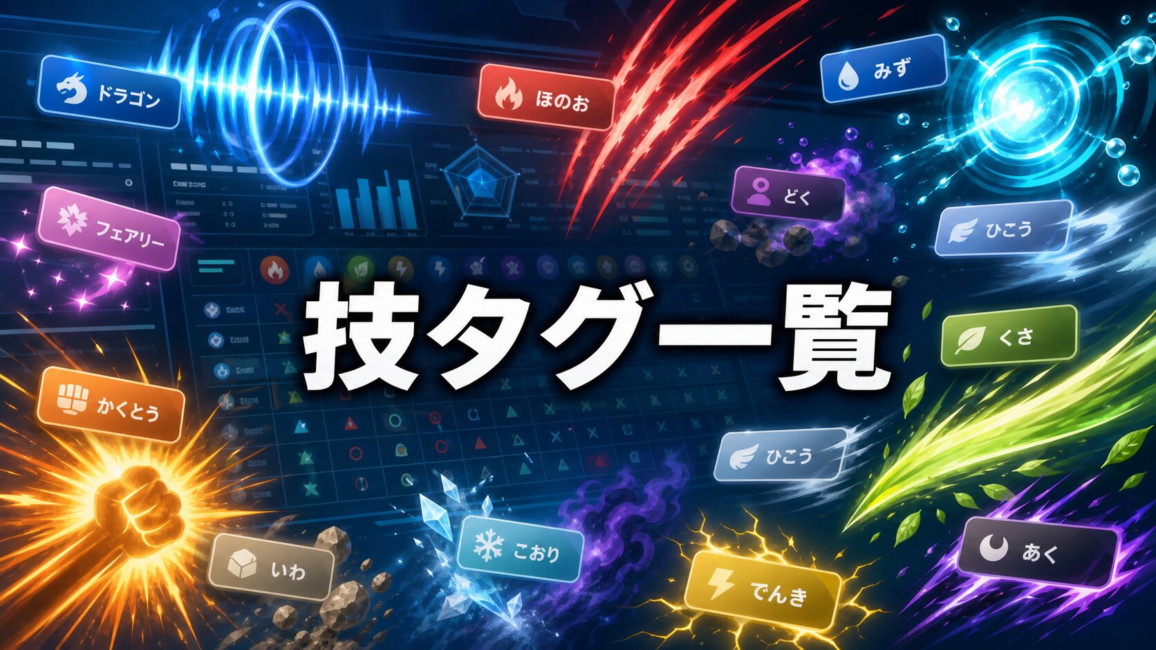 技タグ一覧